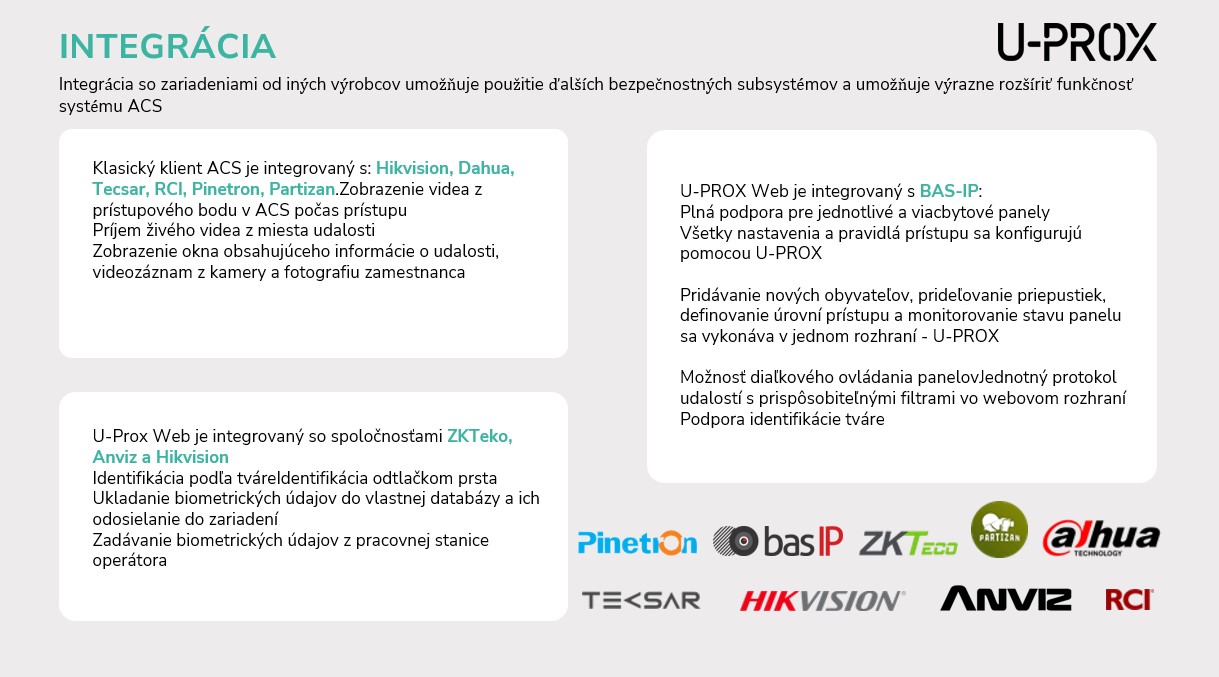 ACS Integracia